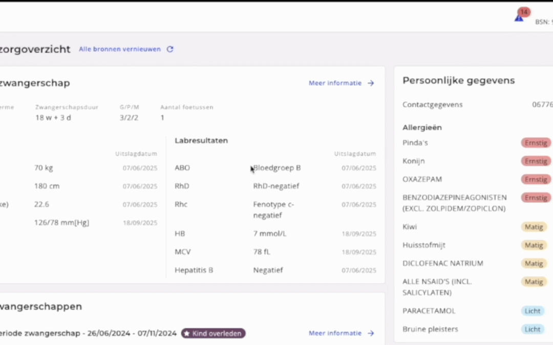 Samen de geboortezorg versterken: de geboortezorgviewer als gezamenlijke reis